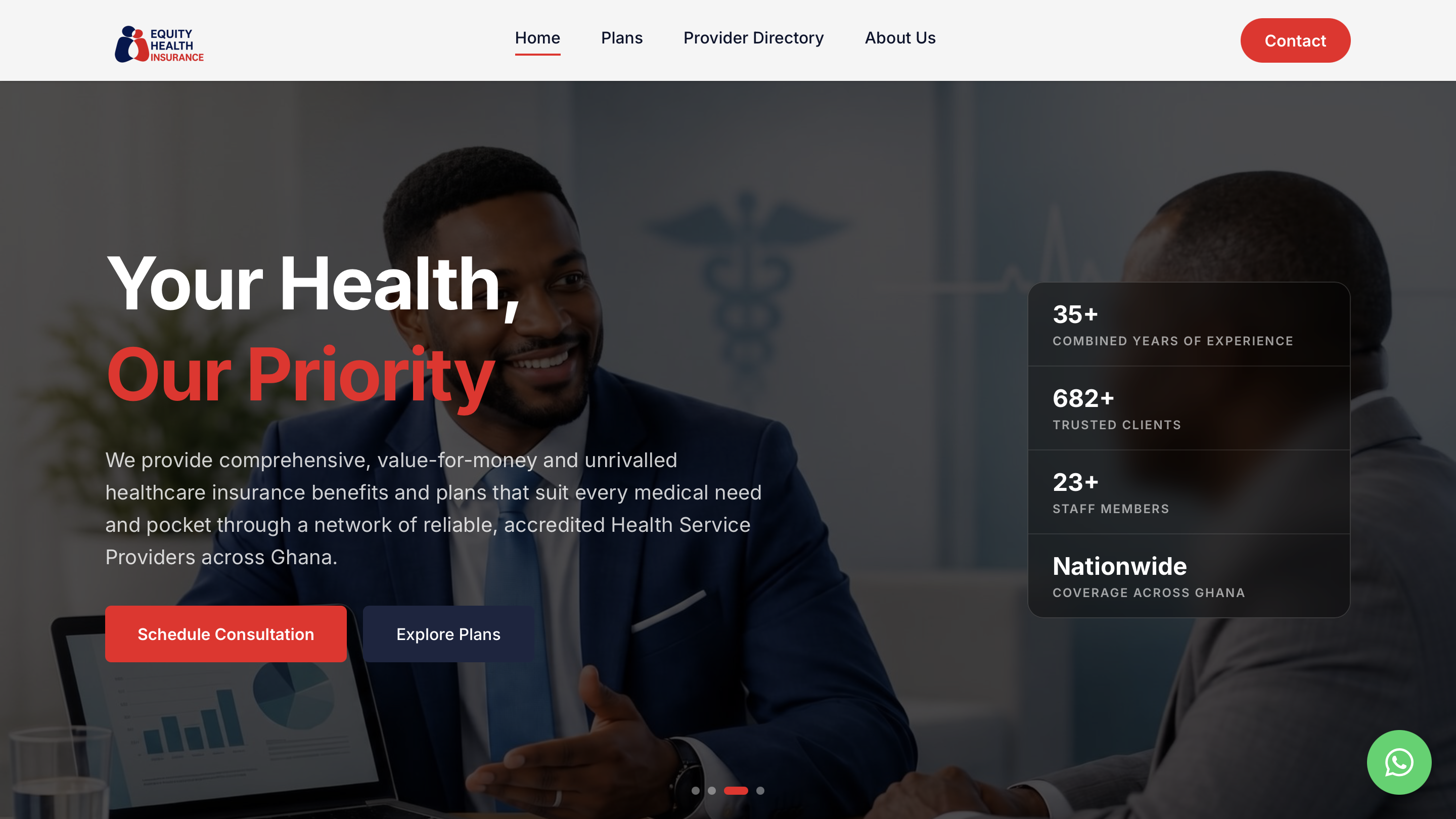 Equity Health